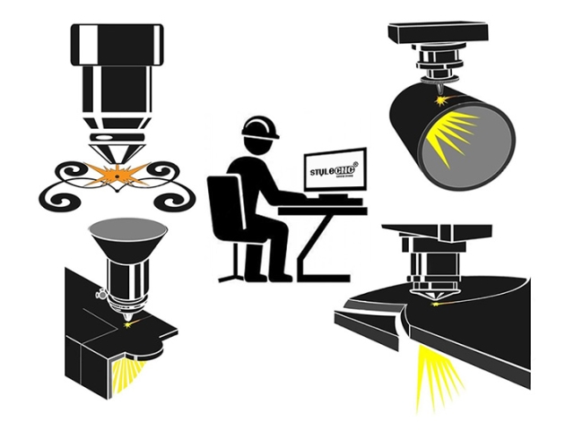 金屬制造精密激光切割解決方案