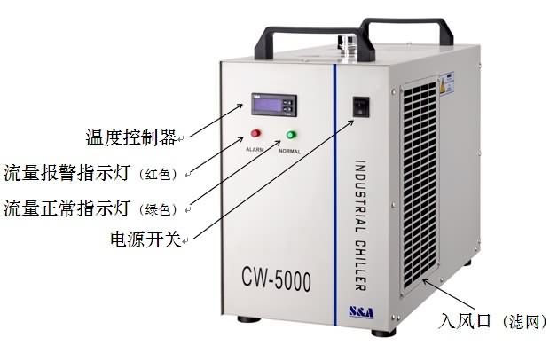 工業(yè)冷水機(jī) CW5000 HPMC膠囊 CO2 激光管