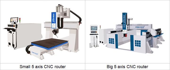 5 Axis數控Routers for Woodworking 5 Axis數控Routers for Woodworking