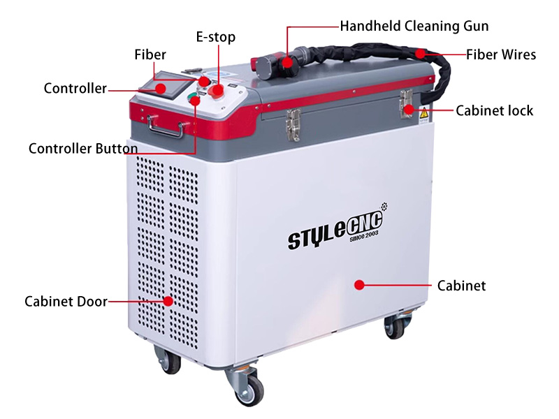 適合初學者的脈沖激光精細清洗機 適合初學者的脈沖激光精細清洗機