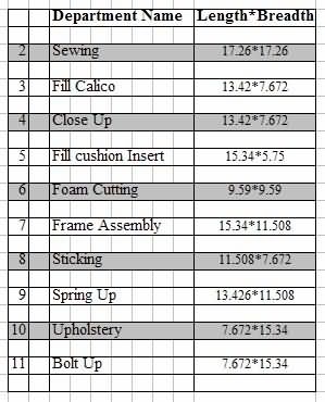 部門對應號碼 部門對應號碼