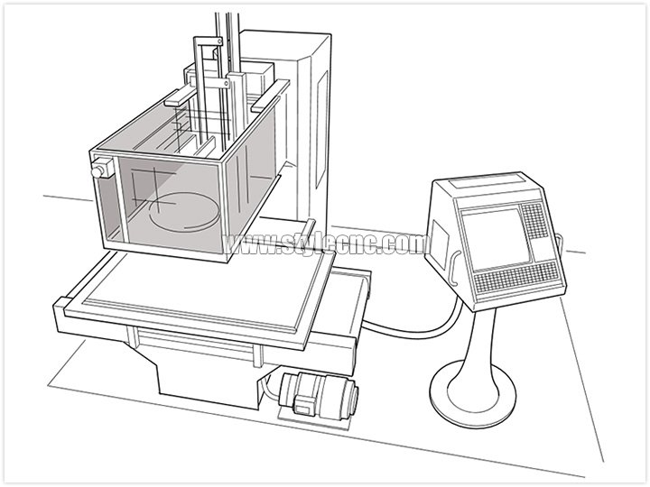 帶固定距離防護裝置的小型高架/C 型數(shù)控雕刻機